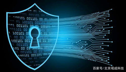 實(shí)力見證 觀成科技入圍2021版中國網(wǎng)絡(luò)安全行業(yè)全景圖